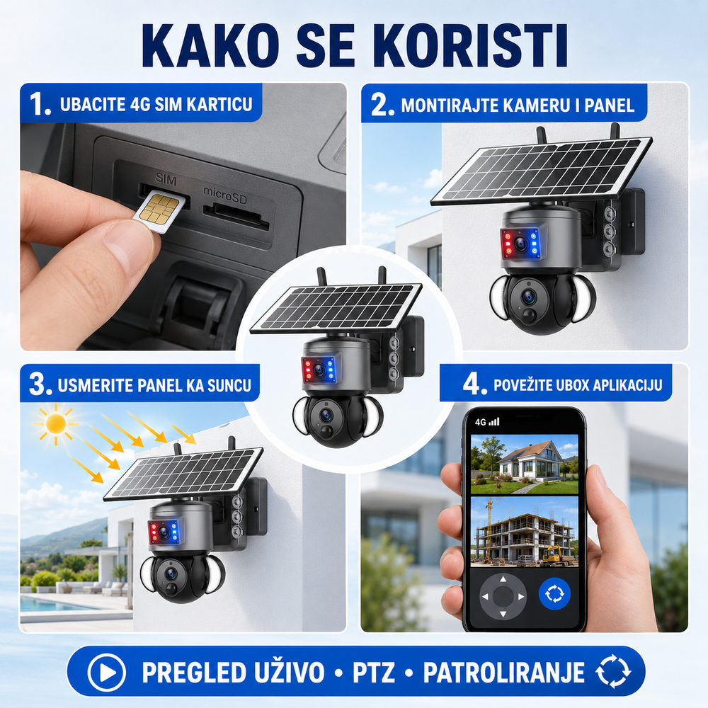 Dvostruka Rotirajuća Solarna 4G Kamera