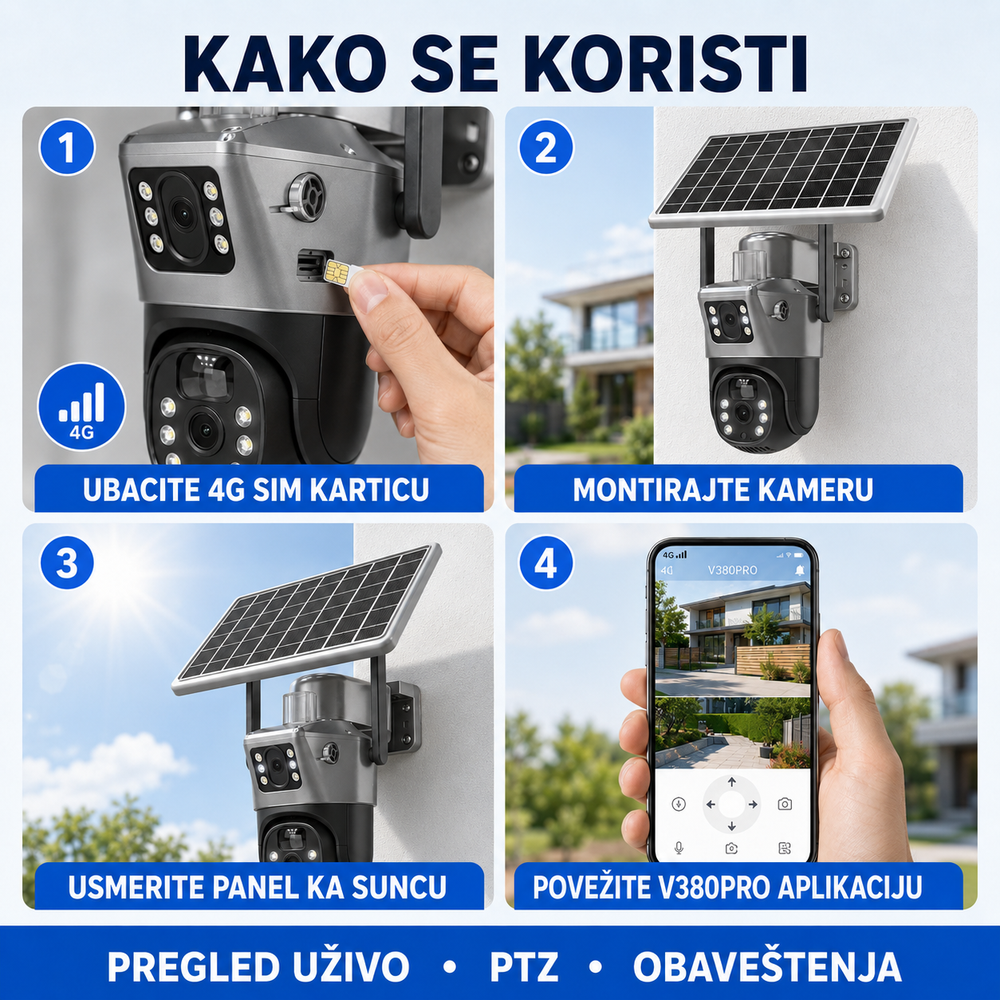 Solarna Dvostruka 4G Kamera TP13B – V380PRO