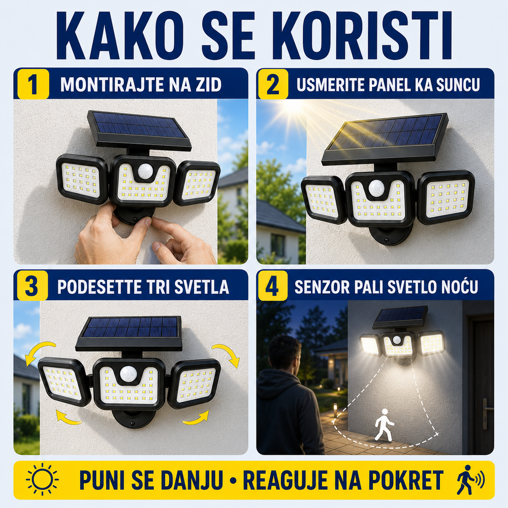 Solarni Reflektor 3-u-1 sa Senzorom Pokreta