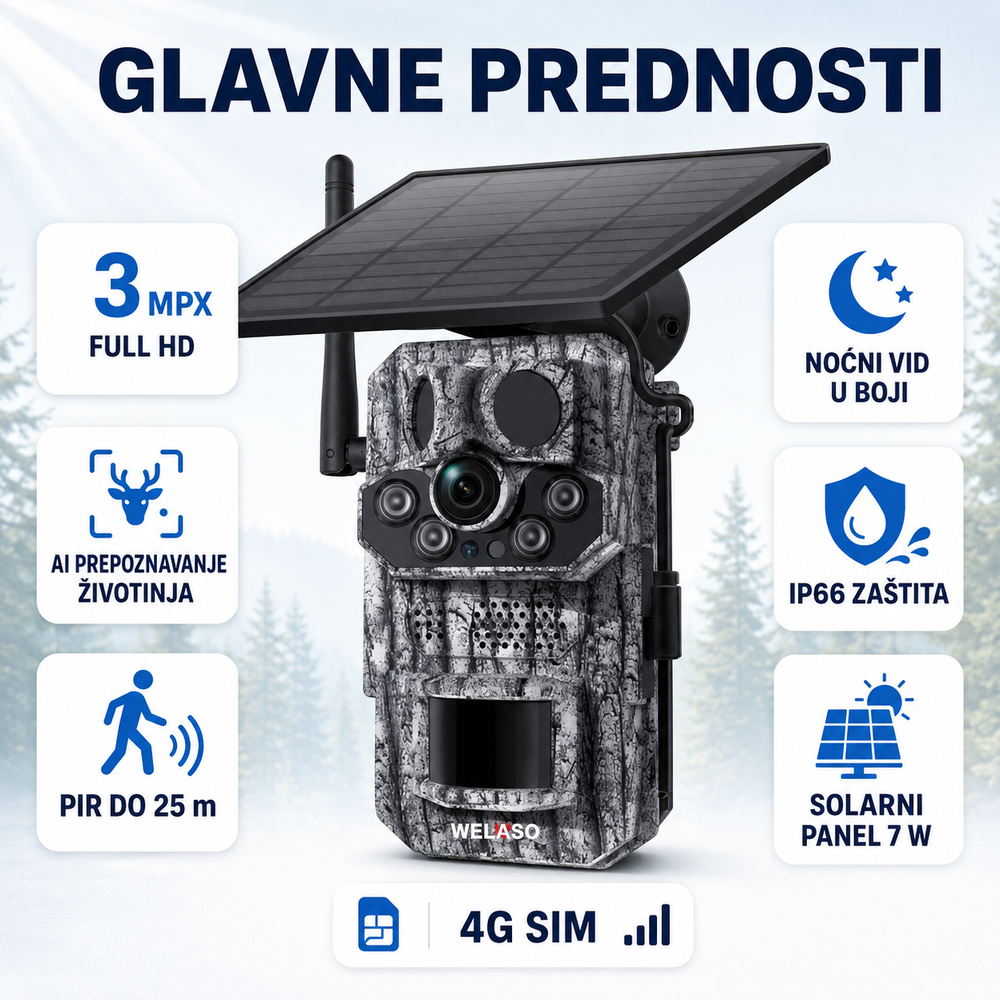 Fiksna 4G Solarna Lovačka Kamera – HC 808