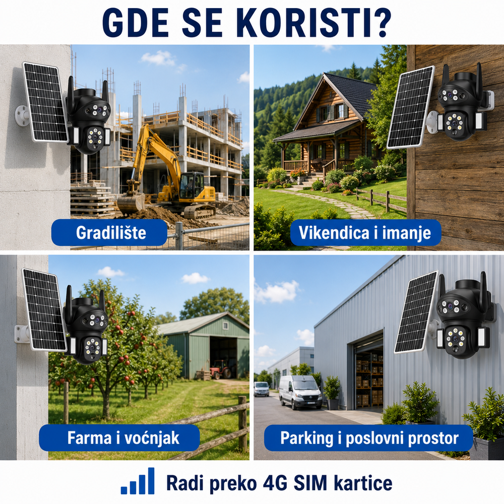 X7 Trostruka Solarna 4G Kamera
