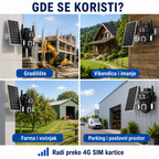 X7 Trostruka Solarna 4G Kamera