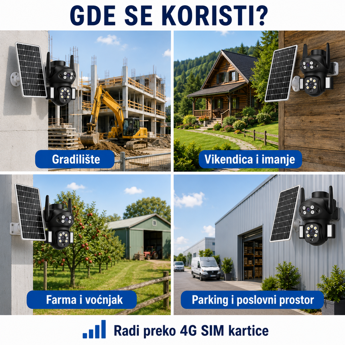 X7 Trostruka Solarna 4G Kamera