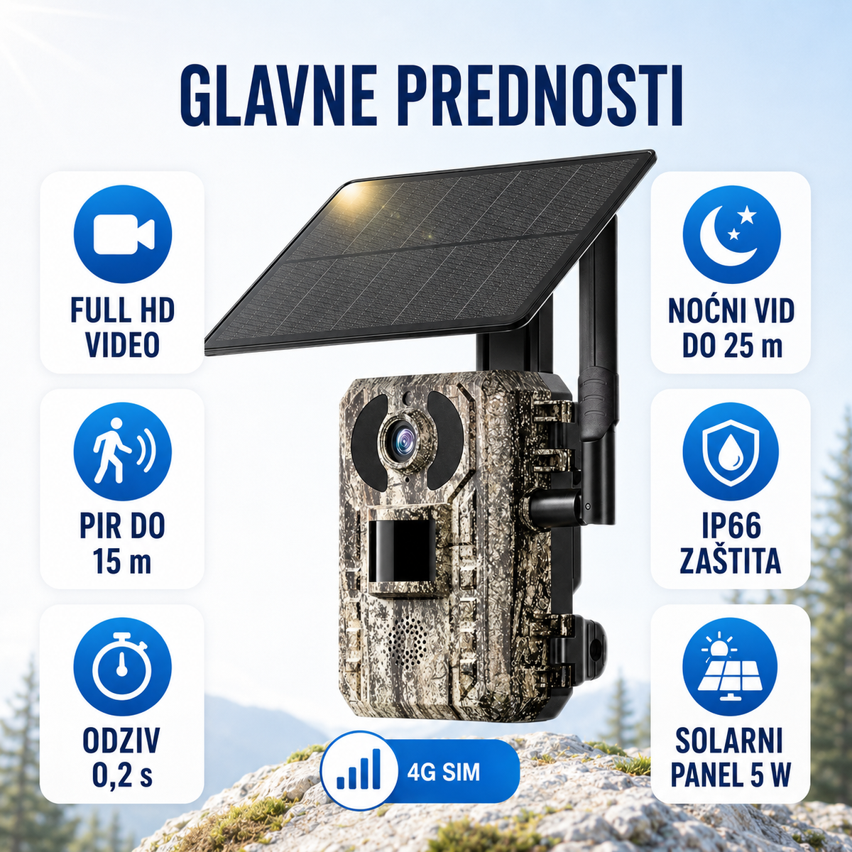 Fiksna 4G Solarna Lovačka Kamera