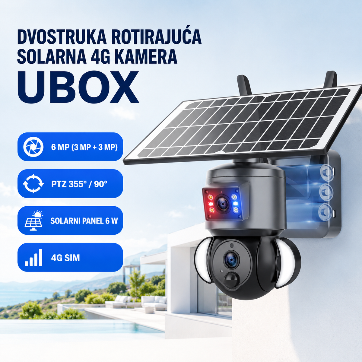 Dvostruka Rotirajuća Solarna 4G Kamera