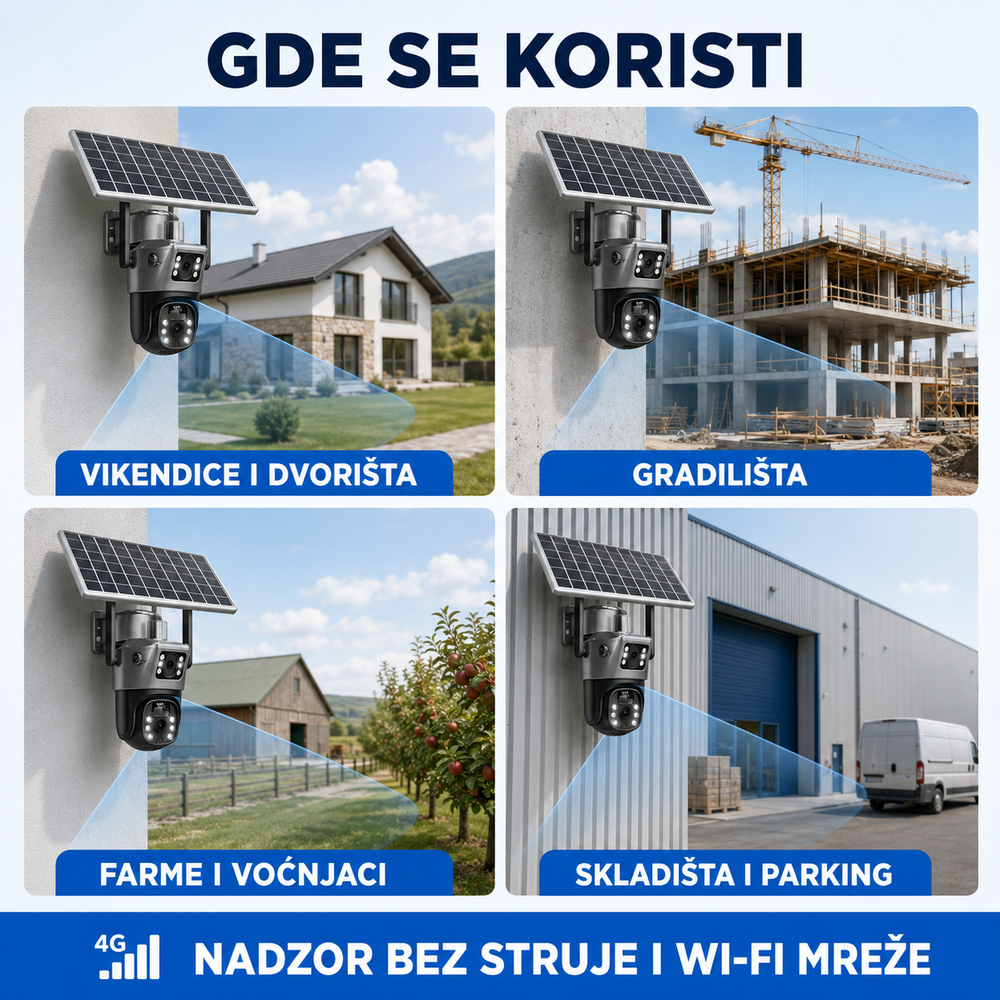 Solarna Dvostruka 4G Kamera TP13B – V380PRO