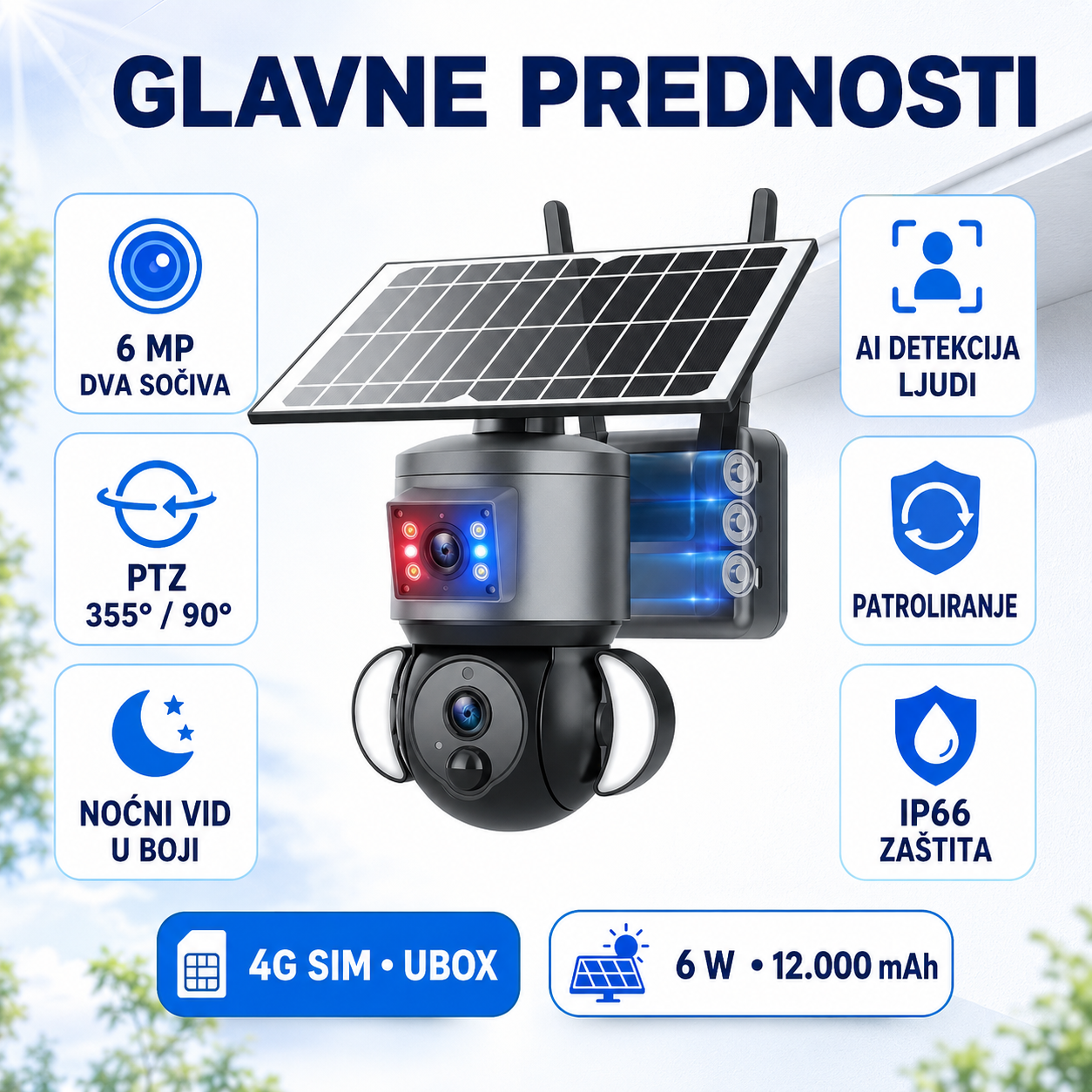 Dvostruka Rotirajuća Solarna 4G Kamera