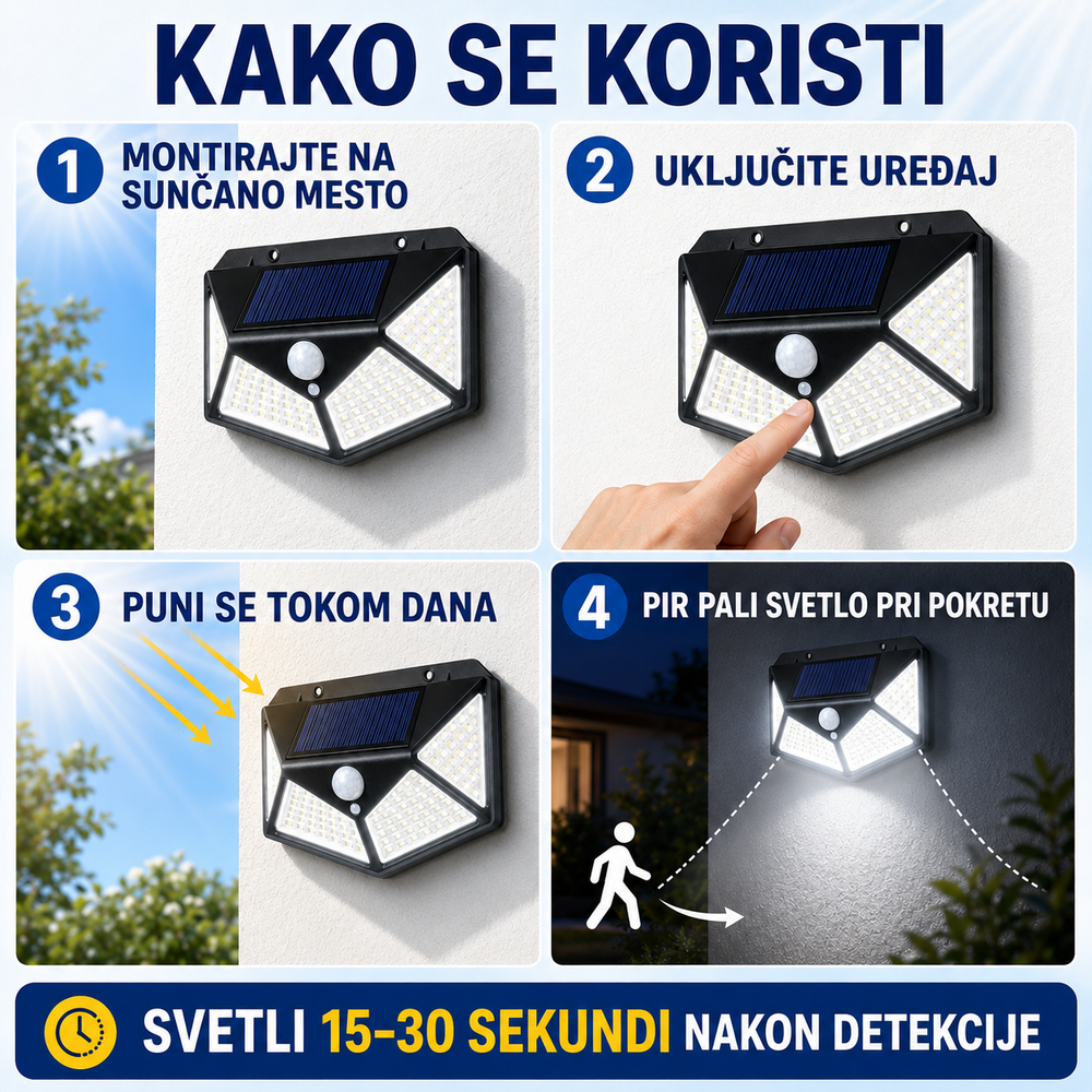 Solarni Led Reflektor - 180 Stepeni
