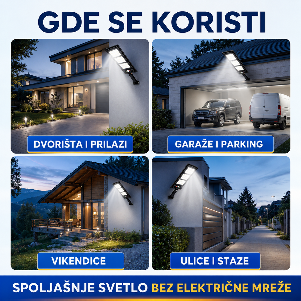 Ulični Solarni Reflektor 8000Lumena