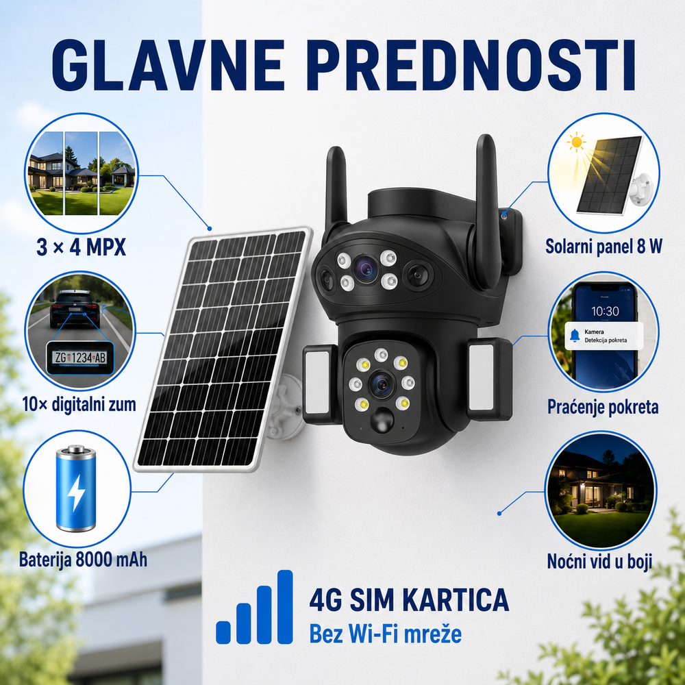 X7 Trostruka Solarna 4G Kamera