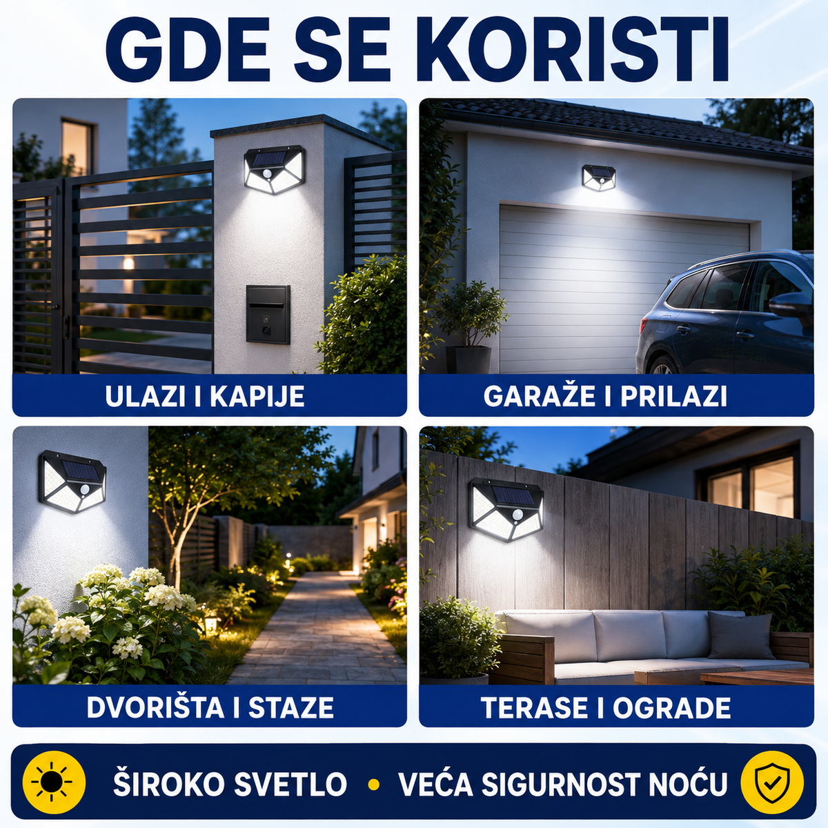 Solarni Led Reflektor - 180 Stepeni