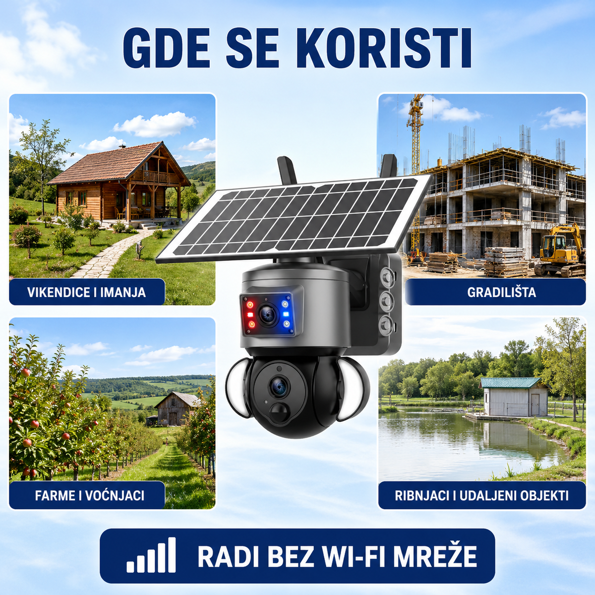 Dvostruka Rotirajuća Solarna 4G Kamera