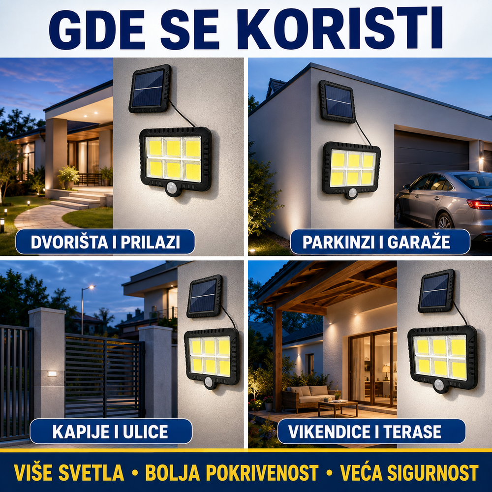 Solarni LED Reflektor za Dvorišta i Parking - SolarFlux 6