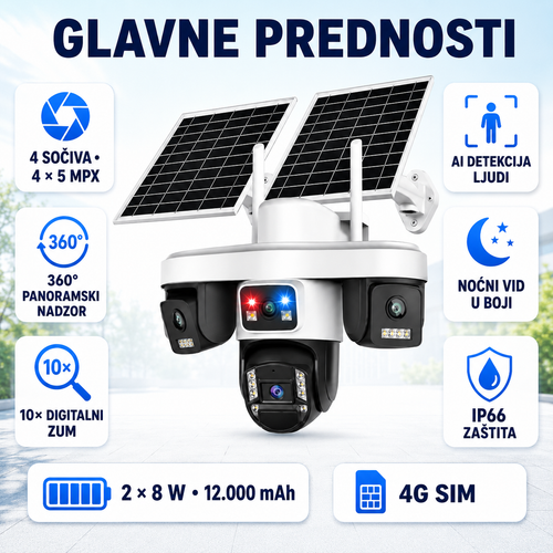 AOV AI Četvorostruka 4G Solarna Kamera