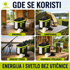 Solarni Prenosivi Sistem GD SUPER (12V 8Ah)