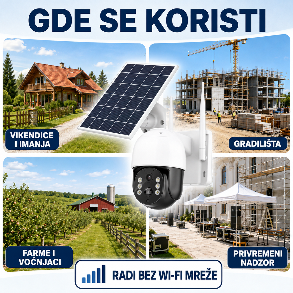 TQ 5 Solarna Rotirajuća 4G Kamera – ICSee