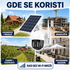 TQ 5 Solarna Rotirajuća 4G Kamera – ICSee