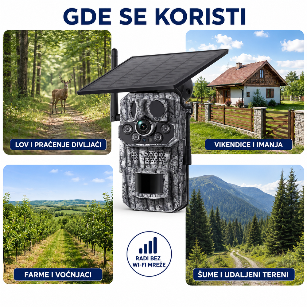 Fiksna 4G Solarna Lovačka Kamera – HC 808