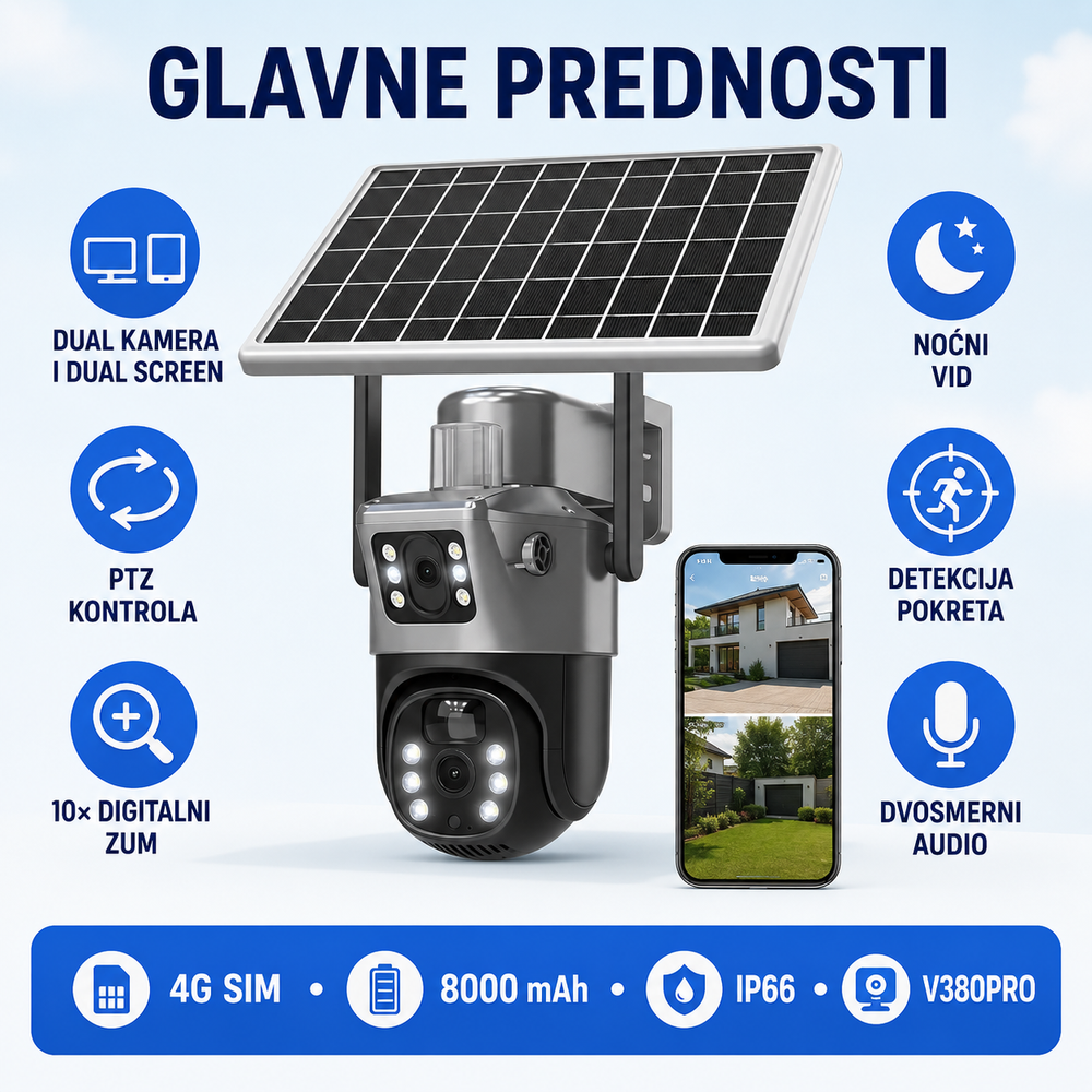 Solarna Dvostruka 4G Kamera TP13B – V380PRO