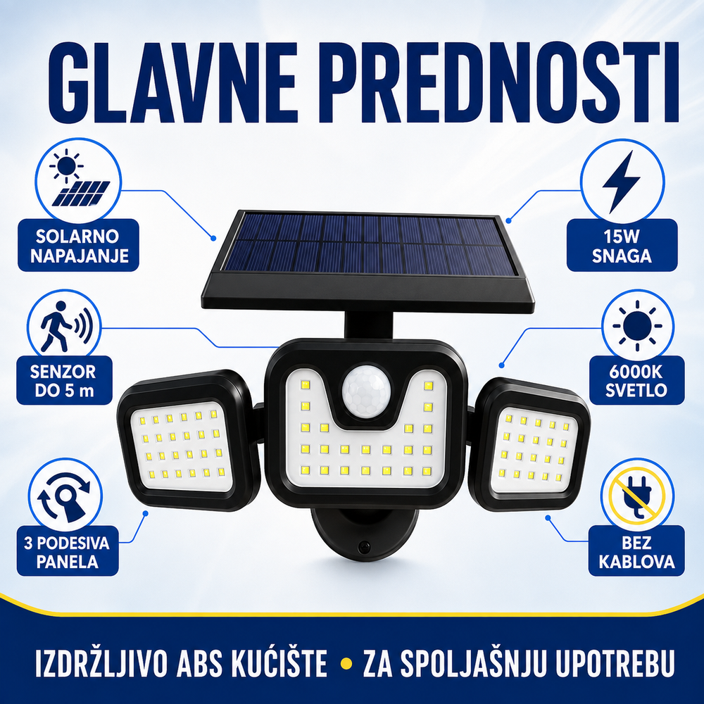 Solarni Reflektor 3-u-1 sa Senzorom Pokreta