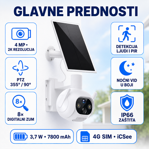4G Spoljna Rotirajuća Kamera A9 ICSee