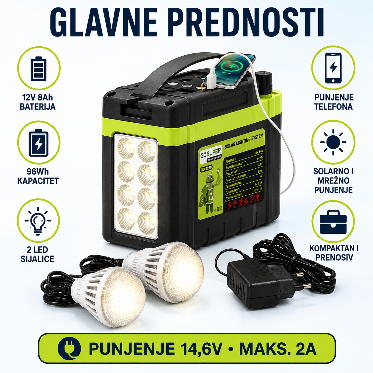 Solarni Prenosivi Sistem GD SUPER (12V 8Ah)