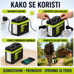 Solarni Prenosivi Sistem GD SUPER (12V 8Ah)