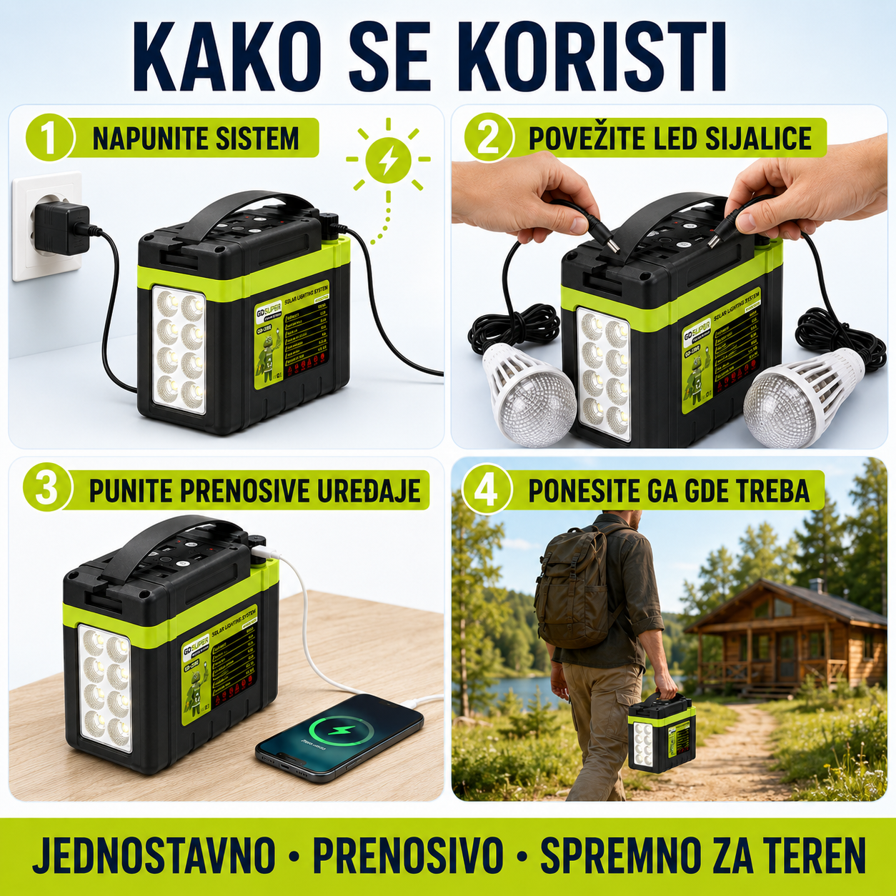 Solarni Prenosivi Sistem GD SUPER (12V 8Ah)