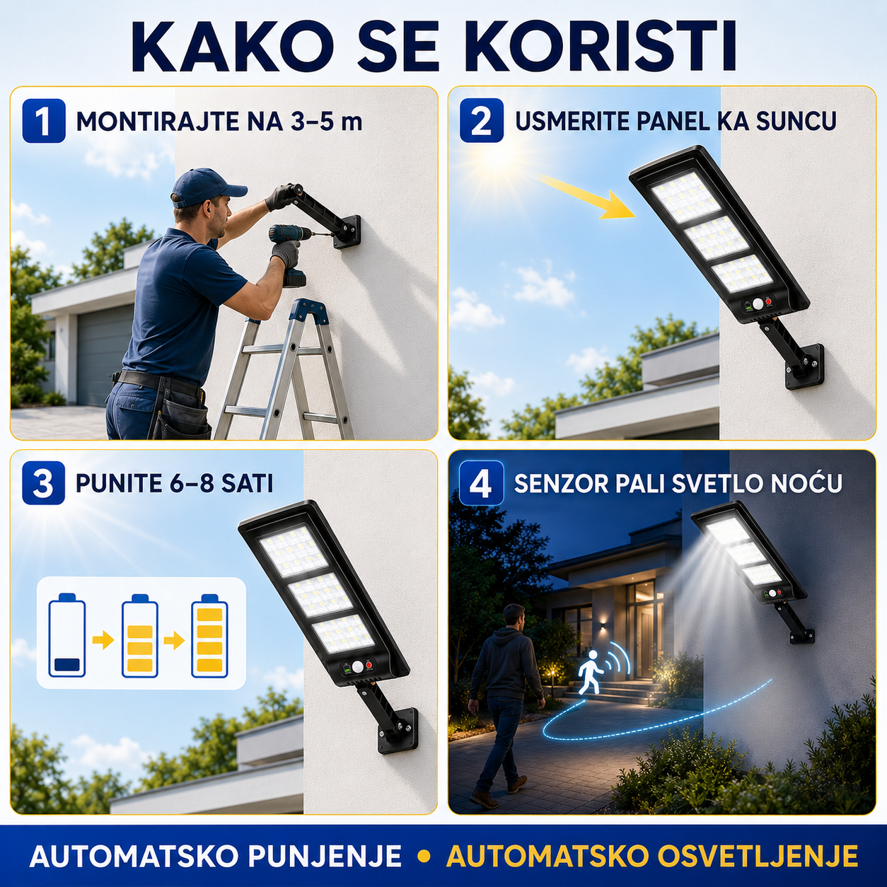 Ulični Solarni Reflektor 8000Lumena