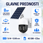 TQ 5 Solarna Rotirajuća 4G Kamera – ICSee