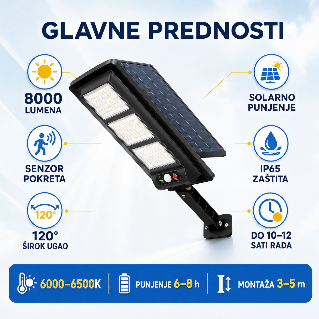 Ulični Solarni Reflektor 8000Lumena