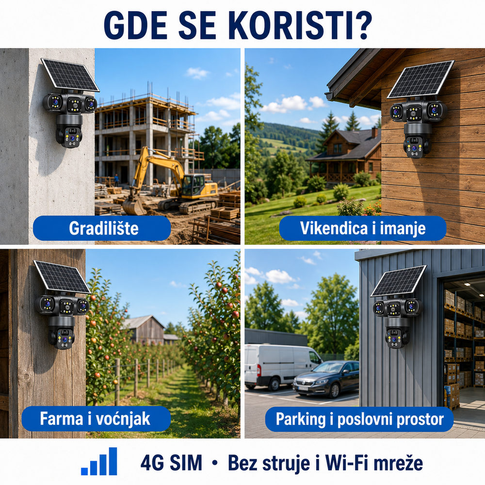 Solarna Trostruka 4G Kamera TP 3010