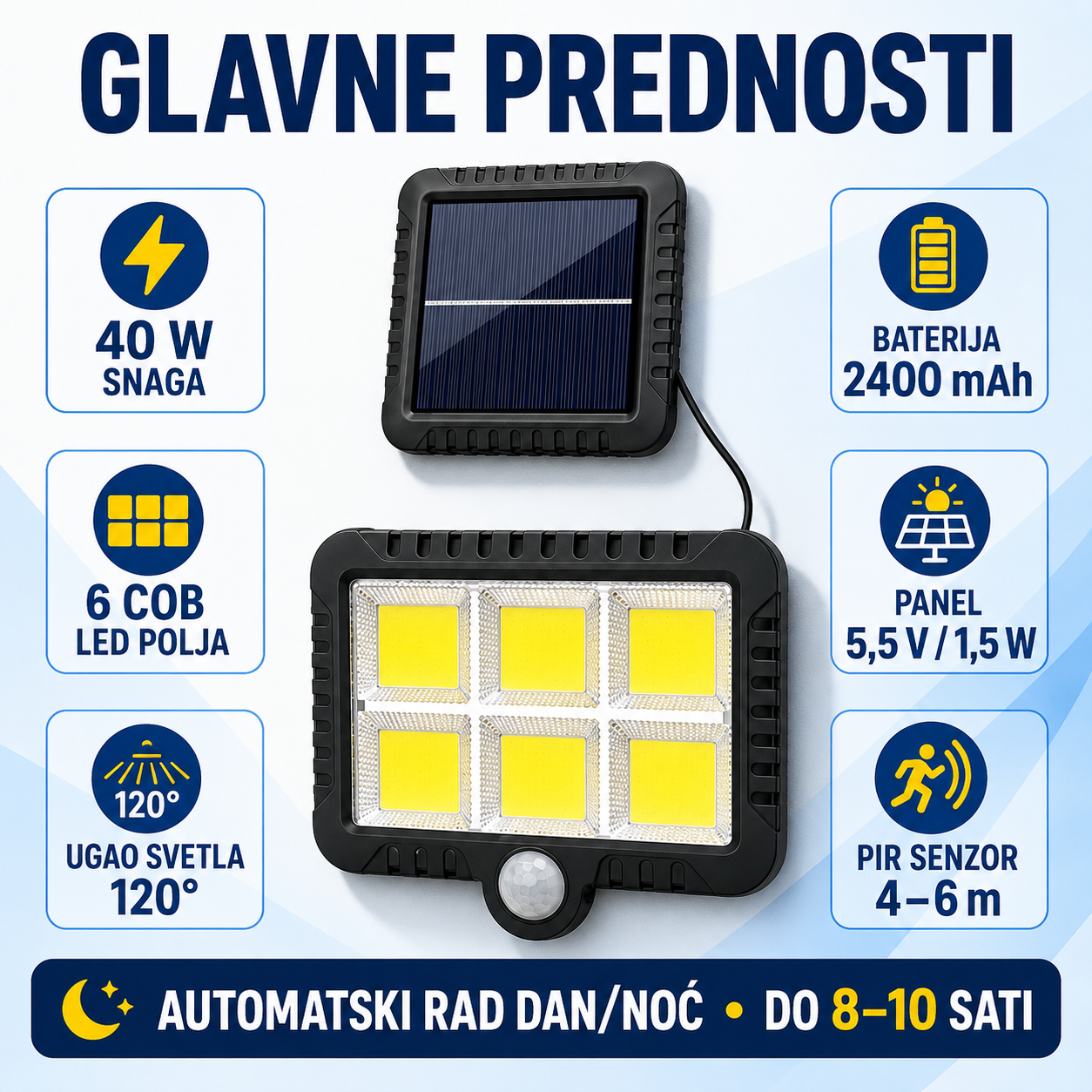 Solarni LED Reflektor za Dvorišta i Parking - SolarFlux 6