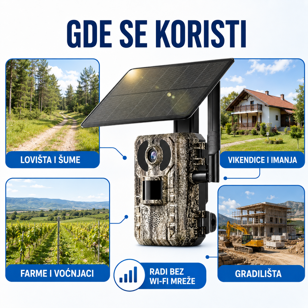 Fiksna 4G Solarna Lovačka Kamera