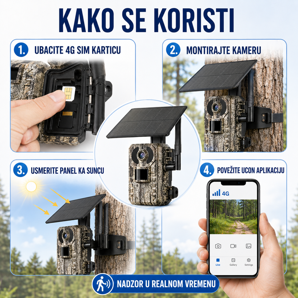 Fiksna 4G Solarna Lovačka Kamera
