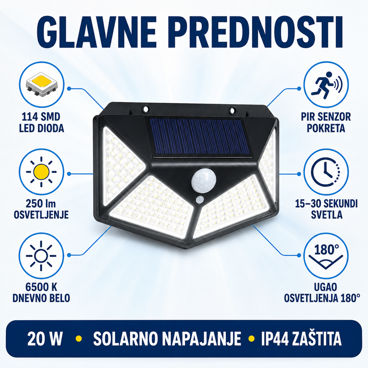 Solarni Led Reflektor - 180 Stepeni