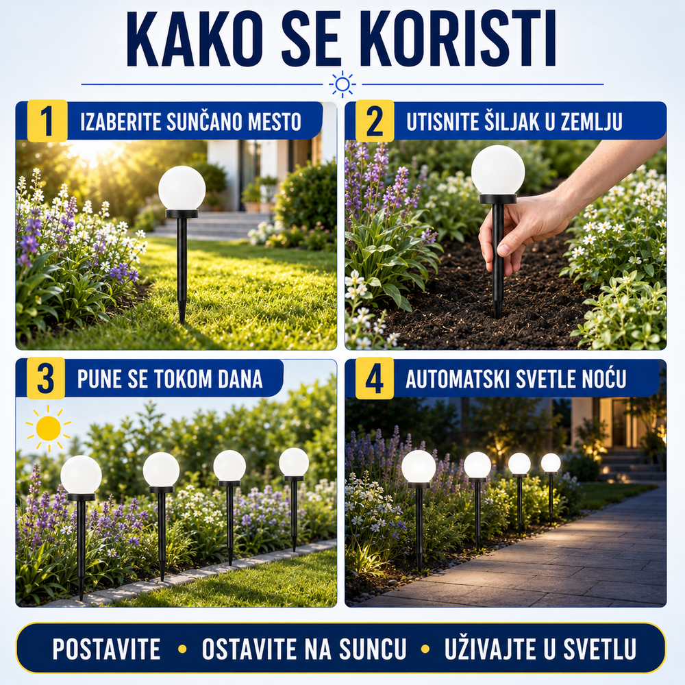 4 Solarne Lampe za Dvorište i Baštu