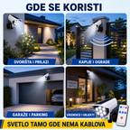 Solarni Reflektor - Lažna Kamera