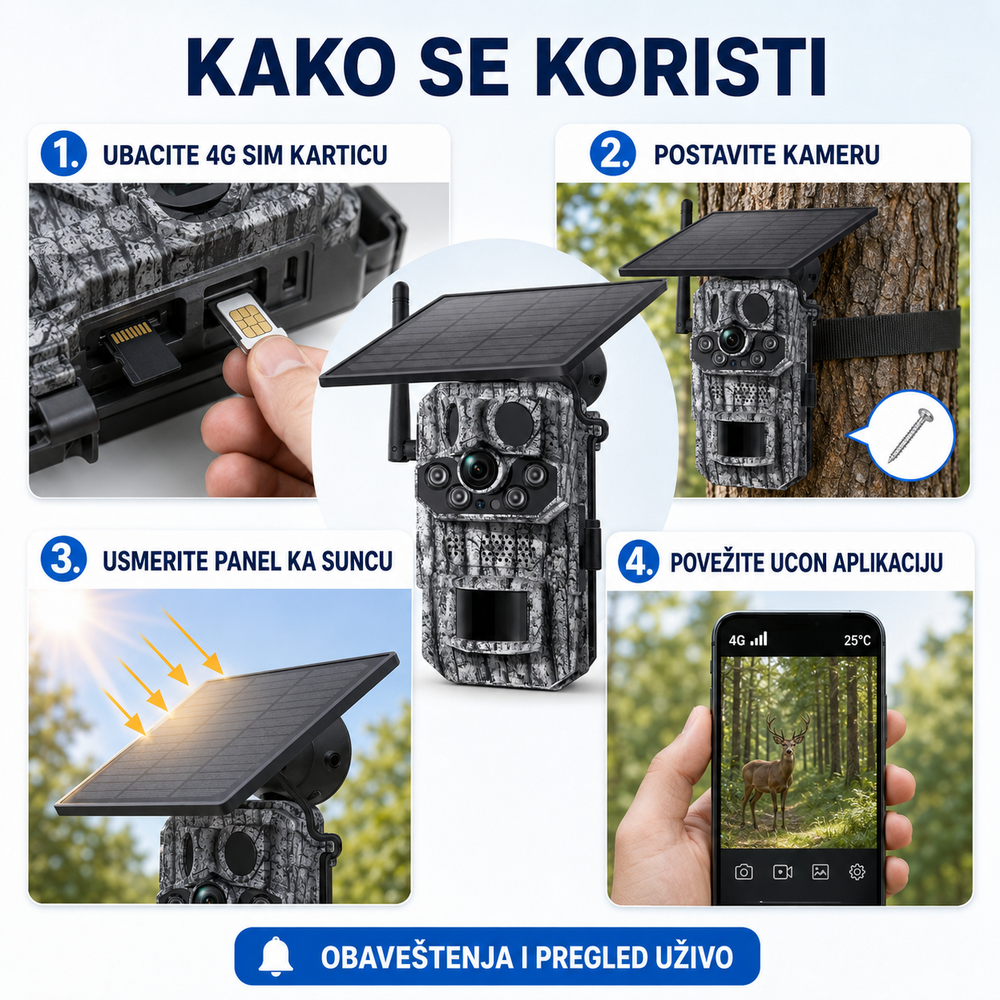 Fiksna 4G Solarna Lovačka Kamera – HC 808